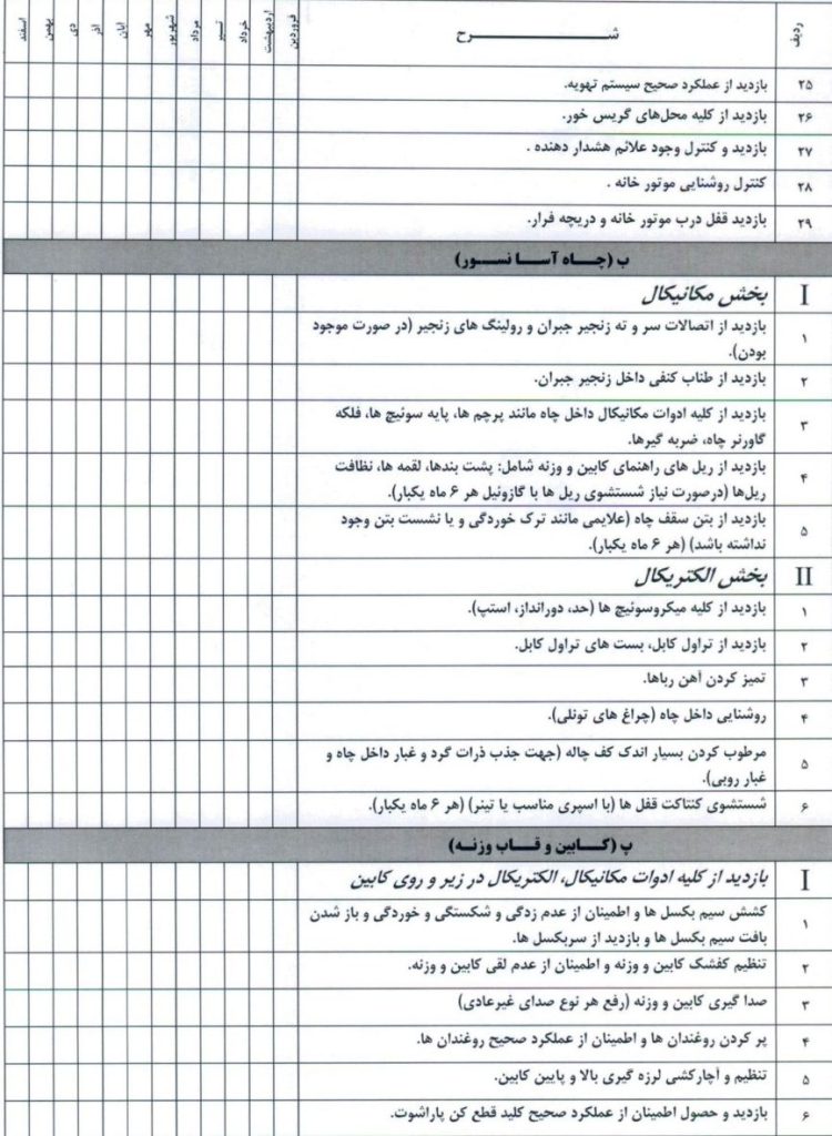 سرویس آسانسور در پردیس سرویس آسانسور در پردیس